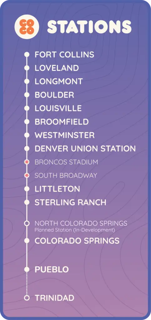 Colorado Connector | Fort Collins to Pueblo